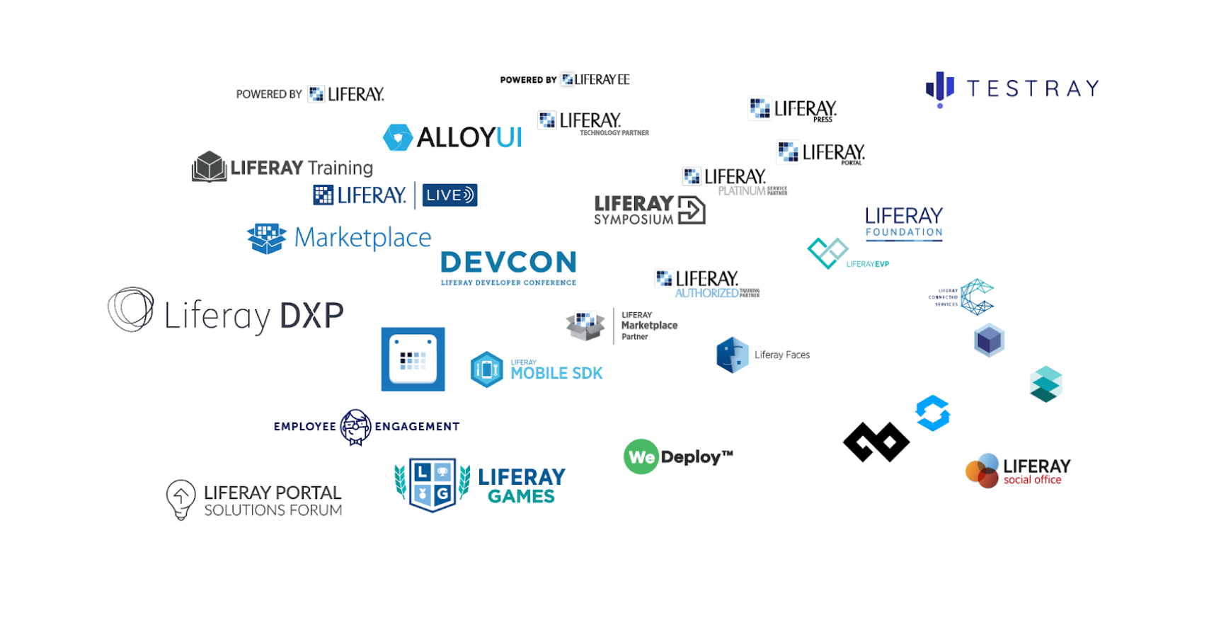 the huge variety of Liferay logos
