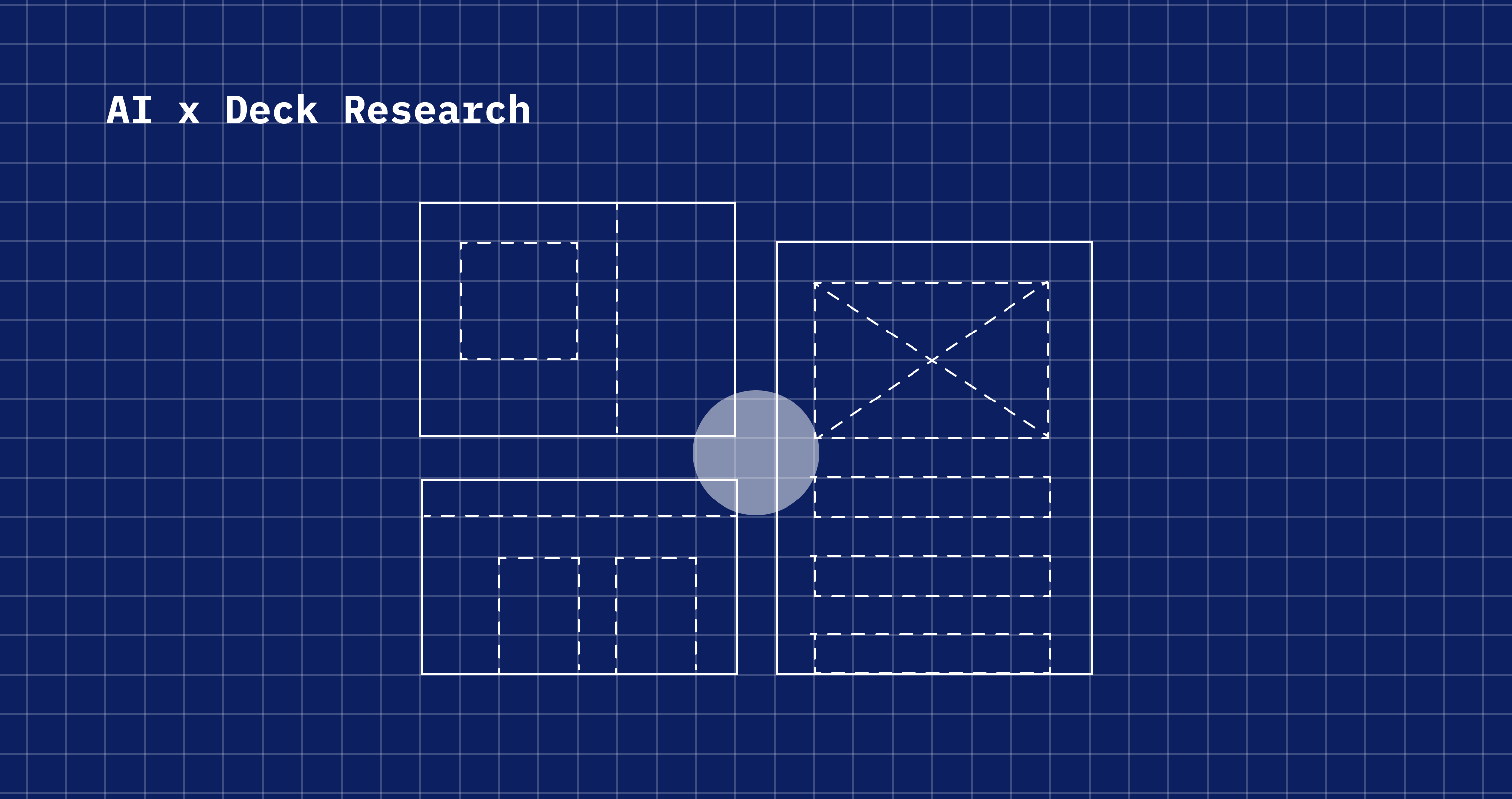 AI x Deck Research Graphic