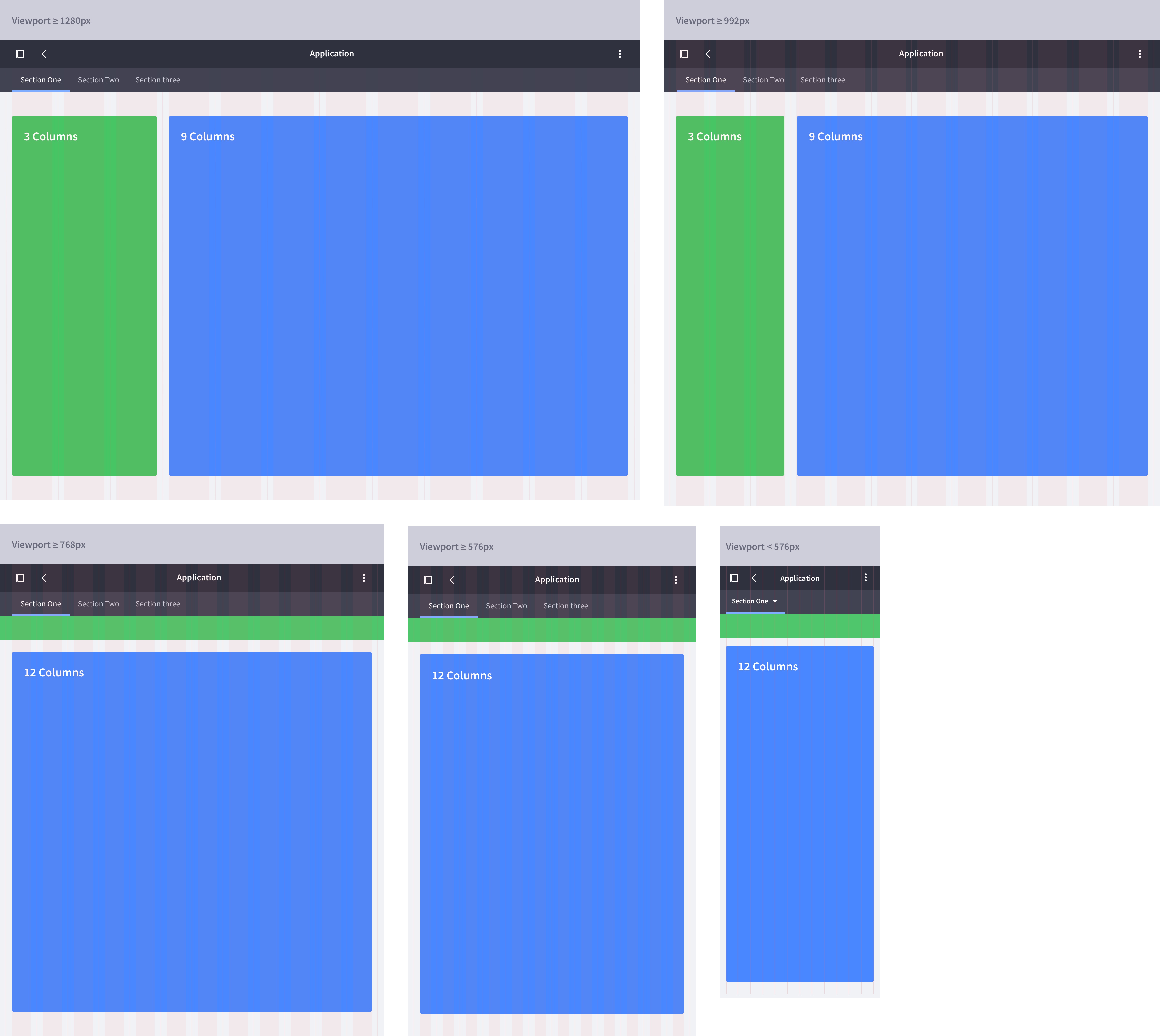layout sidebar + box responsive summary